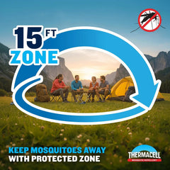 Fuel-ZoneGuard Extreme + Mosquito Repeller (MR450)